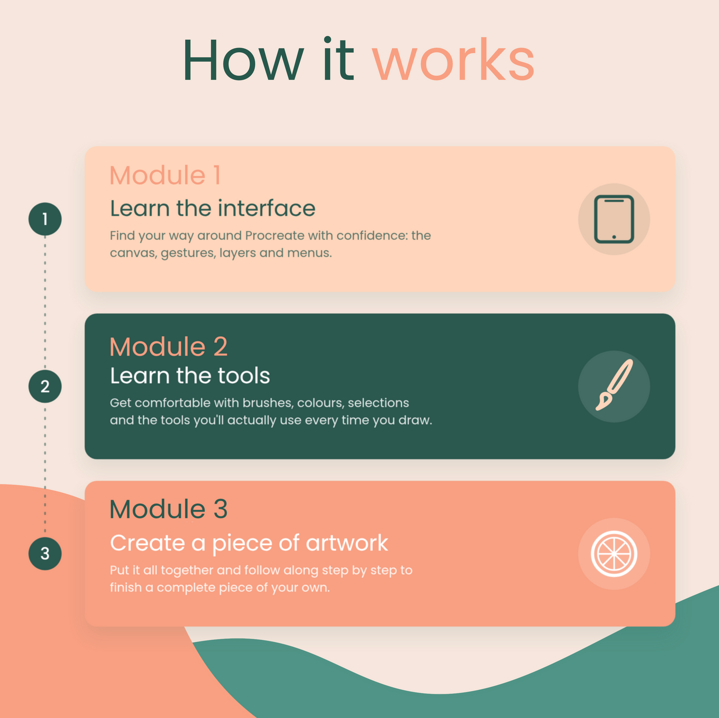 Procreate Made Simple